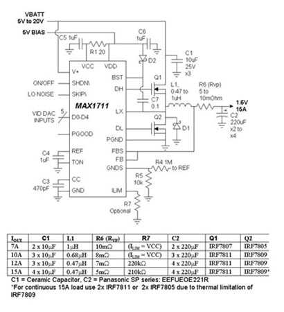 《图三 加上三颗电阻15A稳压电源电路变成具有电压置位功能的设计》