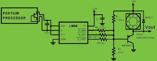 《圖四　LM88風扇4段變速控制電路》