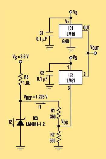 《图一 双斜率温度传感器电路应用概念》