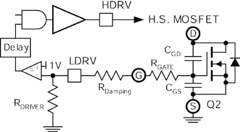 《圖五　閘極驅動通道中的電阻削弱了MOSFET閘極節點的電壓》