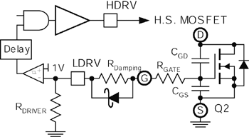 《图六 萧特基二极管可降低阻尼电阻对自适应闸极驱动的影响，减少同步降压调节器中的短路现象。》