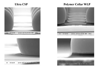 《圖一　CSP與WLP錫球連接方式比較》