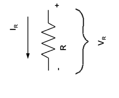 《图一 理想的电阻器没有寄生特性只有纯电阻值》
