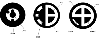 《图一 PCB配置图：显示一般的双线圆心阳膛形式，以及双线和三线阳膛形式。》