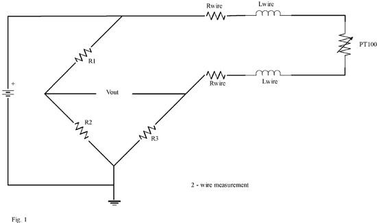 《圖一　兩線式的連接方式會因線路、阻抗與RTD串聯而影響到量測結果》