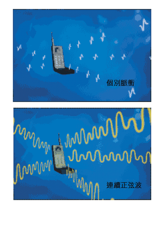 《圖四　UWB與傳統無線傳輸技術傳輸方式的比較》