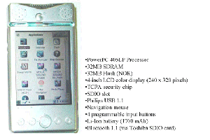 《图二 IBM的Linux PDA参考设计》