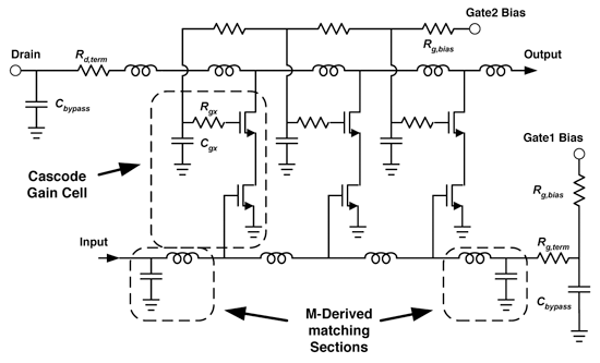 《图五 金氧半串迭分布式放大器完整电路架构》