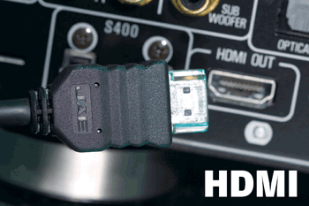 《圖二  HDMI是以DVI技術為基礎，並針對消費性電子領域的需求而制訂的數位視訊傳輸規格。》
