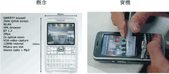 《圖二　Sony-Ericsson P915手機外觀》