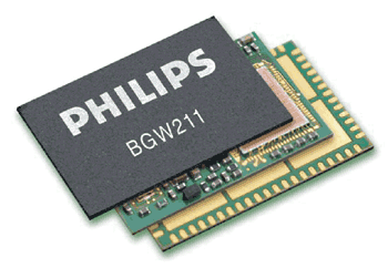 《圖三　Philips支援802.11g的BGW211》