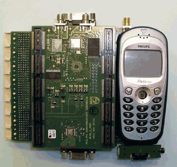 《圖四　Philips Nexperia Mobile 6100系統參考設計》