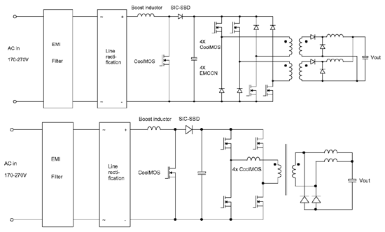 《圖四　實際相移ZVS和交插式雙電晶體順向架構之電路圖》