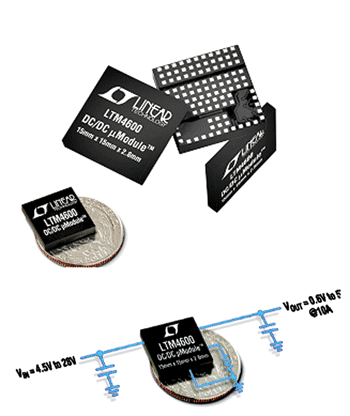 《圖一　LTM4600為一完整10A切換模式DC/DC電源供應IC》