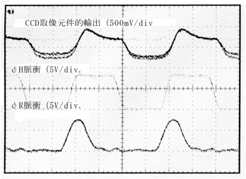 《图三 CCD感光组件的输出与ψH、ψR脉冲的关系（1ns/div）》