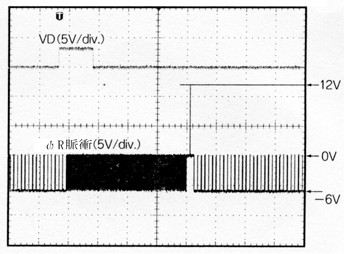 《圖四　ψV脈衝與垂直同步信號VD的關係（1ns/div）》