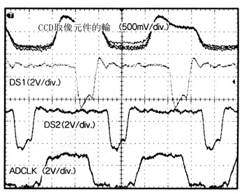 《圖七　從CDS作CCD輸出信號sampling的DS脈衝（10ns/div）》