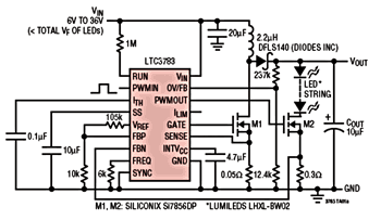 《圖一　LTC3783整合MOSFET驅動器，提供高功率給一群聚LED》