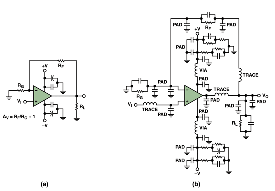 《圖三　典型的運算放大器電路(a)原設計圖與(b)考慮寄生效應後的圖》