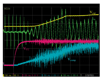 《圖十三　軟啟動的量測波形示意圖》