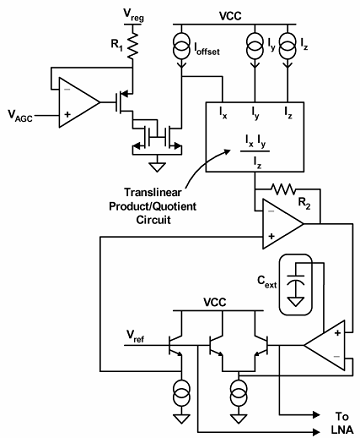 《图十六 RF AGC电路的架构》