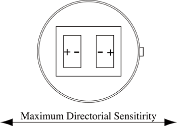 《图三 传感器上有两组感测组件链接至一组逆电压组态》
