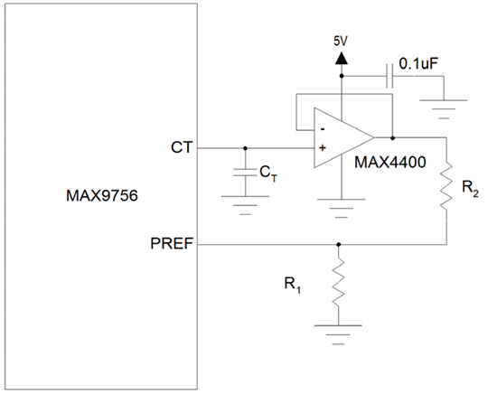 《圖五  為MAX9756加上如MAX4400運算放大器以及電阻R2等外部電路可以降低ALC的壓縮比。》