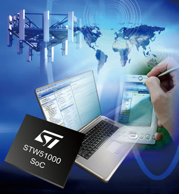 《图三 在2005年底IEEE 802.16e行动式WiMAX标准一底定，ST立即于2006年1月9日推出支持802.16e标准的系统单芯片（SoC）：STW51000，该单芯片适合用于行动用的WiMAX基地台中。（数据源：www.ST.com）》