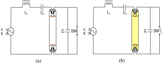 《圖五　 熾光電流消除裝置示意圖(a)預熱模式(b)點火模式》