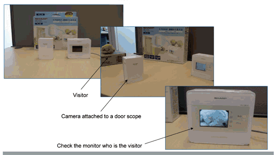 《图十 无线感测新应用其一：WSN门禁摄影机 》