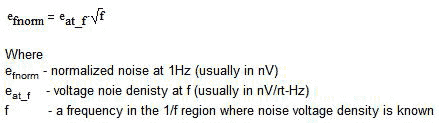 《公式四 1Hz位置的噪声 (正规化后)》