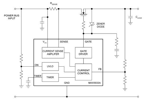 《圖三　這個熱抽換控制器MAX5933A能夠保護電源匯流排，避免衝入電流突波與短路情況的破壞》