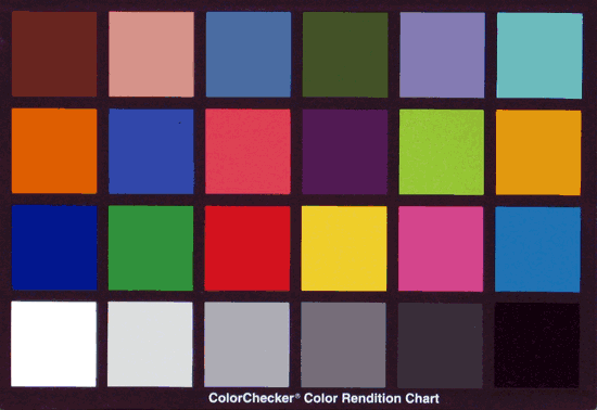 《图三 色彩导表（ColorChecker）的6个灰色区块可在不同的照明条件，如白炽灯、荧光灯和自然光源下取得平均RGB值。》