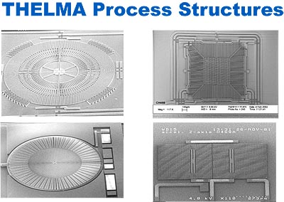 《图二 ST的「THELMA」专利制程技术所制造的MEMS结构。》