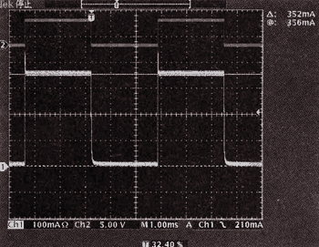 《圖三十六　ch1的電流波形與ch2 PWM端子的波形示意圖（ch1：100mA／div., ch1：5V／div., 1ms／div.）》