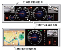《圖六　整合型汽車儀表板設計範例》