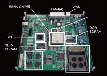 《图四 REAN-CHIP的评鉴电路板实际外观》