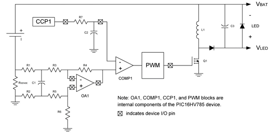《图二 混合讯号高电压 LED驱动器的简化原理图》
