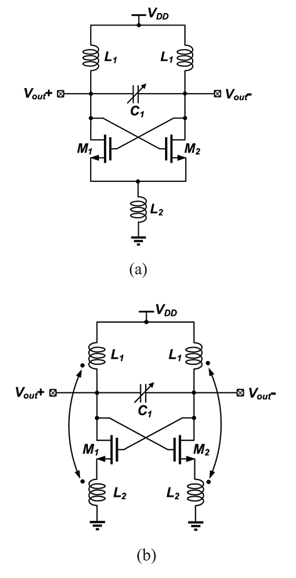《图十二 (a)简化式及(b)变压器回授LC tnak压控振荡器。》