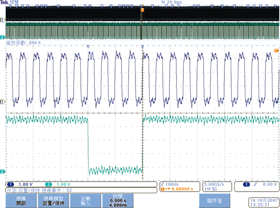 《图八 运用搜寻功能在3999个频率中找出52笔设定／保持时间违规之波形（Measured by Tektronix DPO4104）》