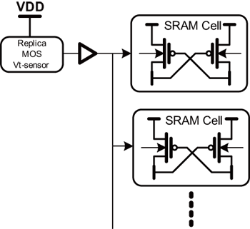 《图十三 VDD侦测电路与其应用方式示意图》