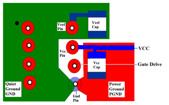《圖三　顯示功率（Vcc）與Vref電容配置的適當接地平面》