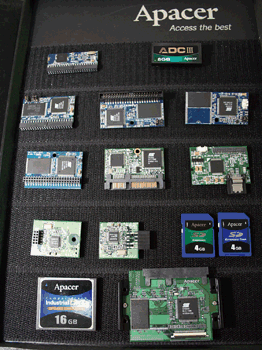《图二 工规SSD产品主要应用在工业计算机、自动化系统，以及网通设备和服务器领域。图为宇瞻科技（Apacer）所推出一系列工规SSD产品》