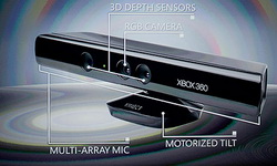 《图十二 Microsoft Xbox 360 Kinect影像传感器，可感应玩家肢体动作，再经辨识运算，进而操控游戏中的主人翁。》