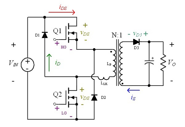 圖四a : 　雙開關返馳轉換器及其主要波形圖 雙開關返馳