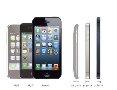 圖一 :  Apple iPhone系列持續往更輕薄推進，這也是行動市場一致的發展方向