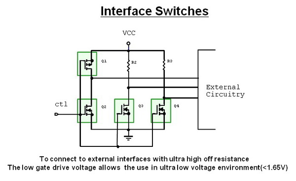 图一 : 接口开关电路中的小讯号MOSFET