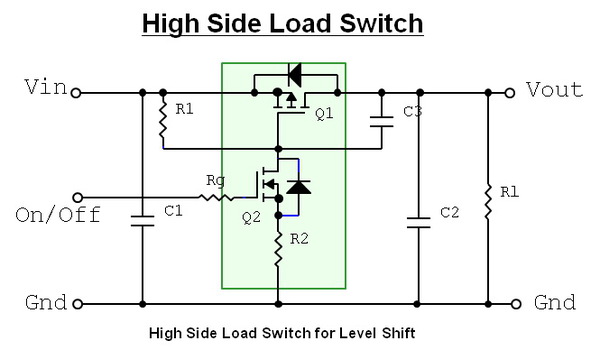 圖三 :  MOSFET用作帶電平轉換功能的高邊負載開關