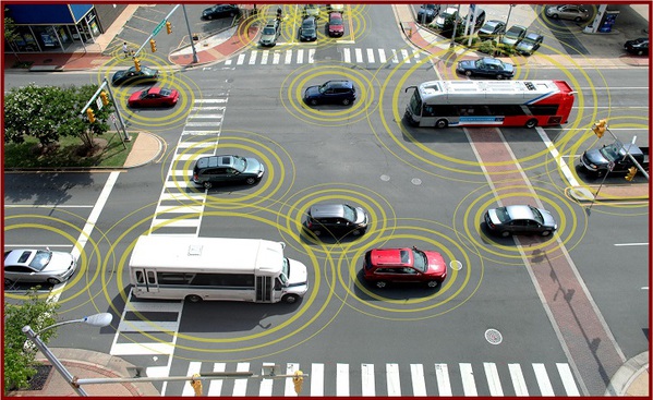 图四 : 车联网技术亦是未来实现自动驾驶的重要挑战之一。（图/autoinformed.com）