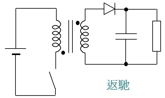 圖四 :  高壓DC-DC次級端返馳拓撲示意圖